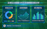 足球比分直播500万完场数据深度分析功能展示图